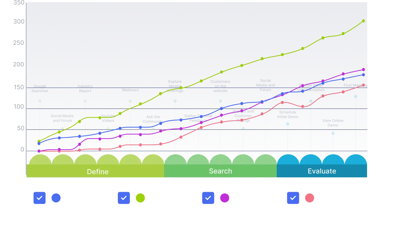 topjourney